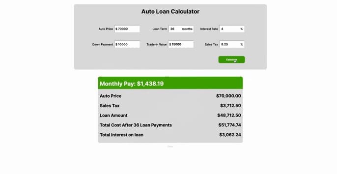 Auto Loan Calculator form with a monthly payment of $1,438.19 and a cost breakdown
